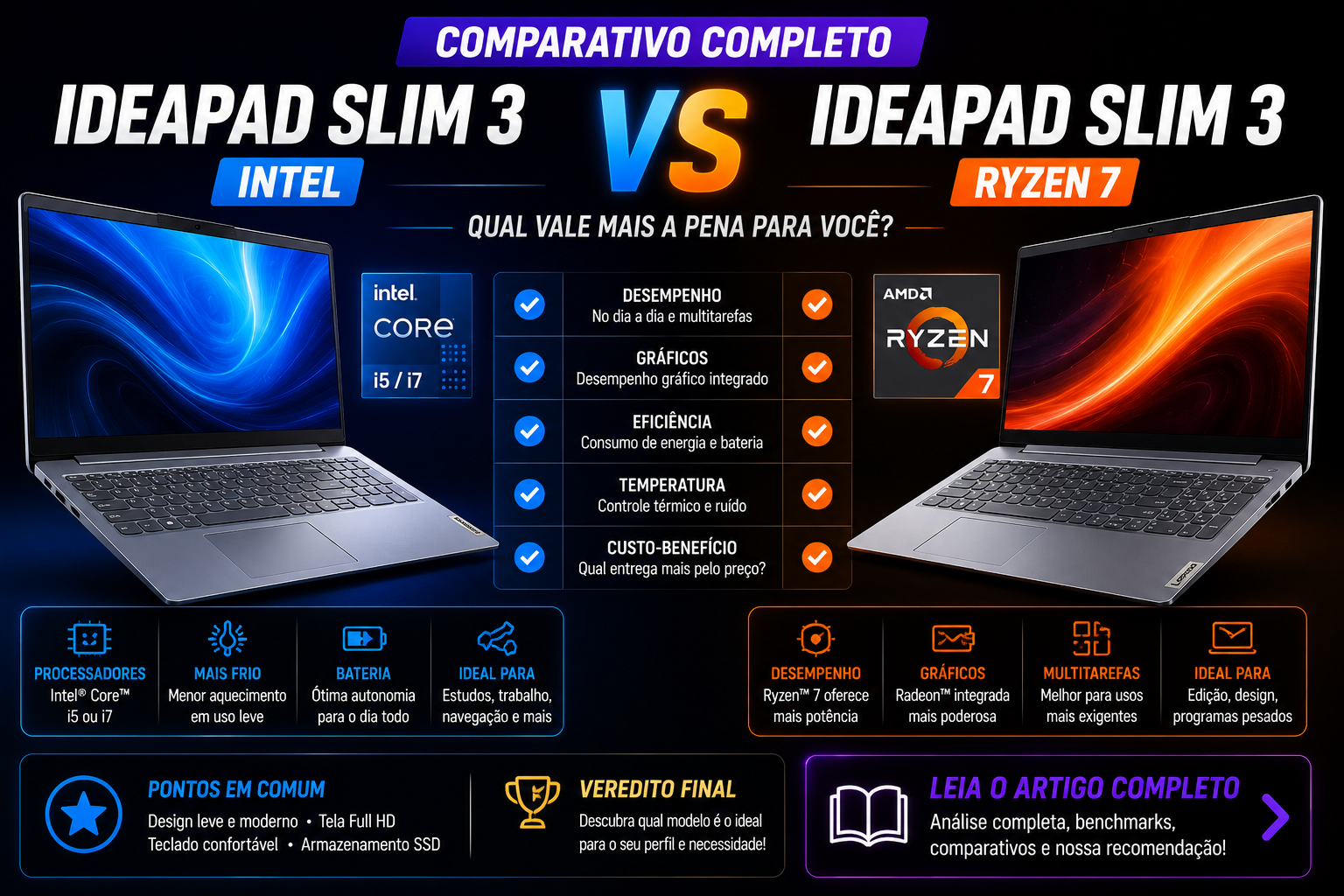 Comparativo Técnico: Lenovo IdeaPad Slim 3 Intel vs IdeaPad Slim 3 Ryzen 7