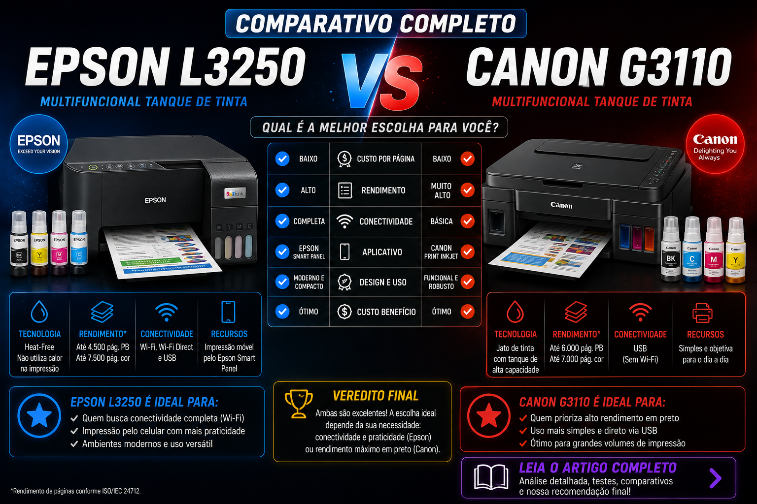 Epson L3250 vs Canon G3110: Qual Impressora Tanque de Tinta Vale Mais a Pena?