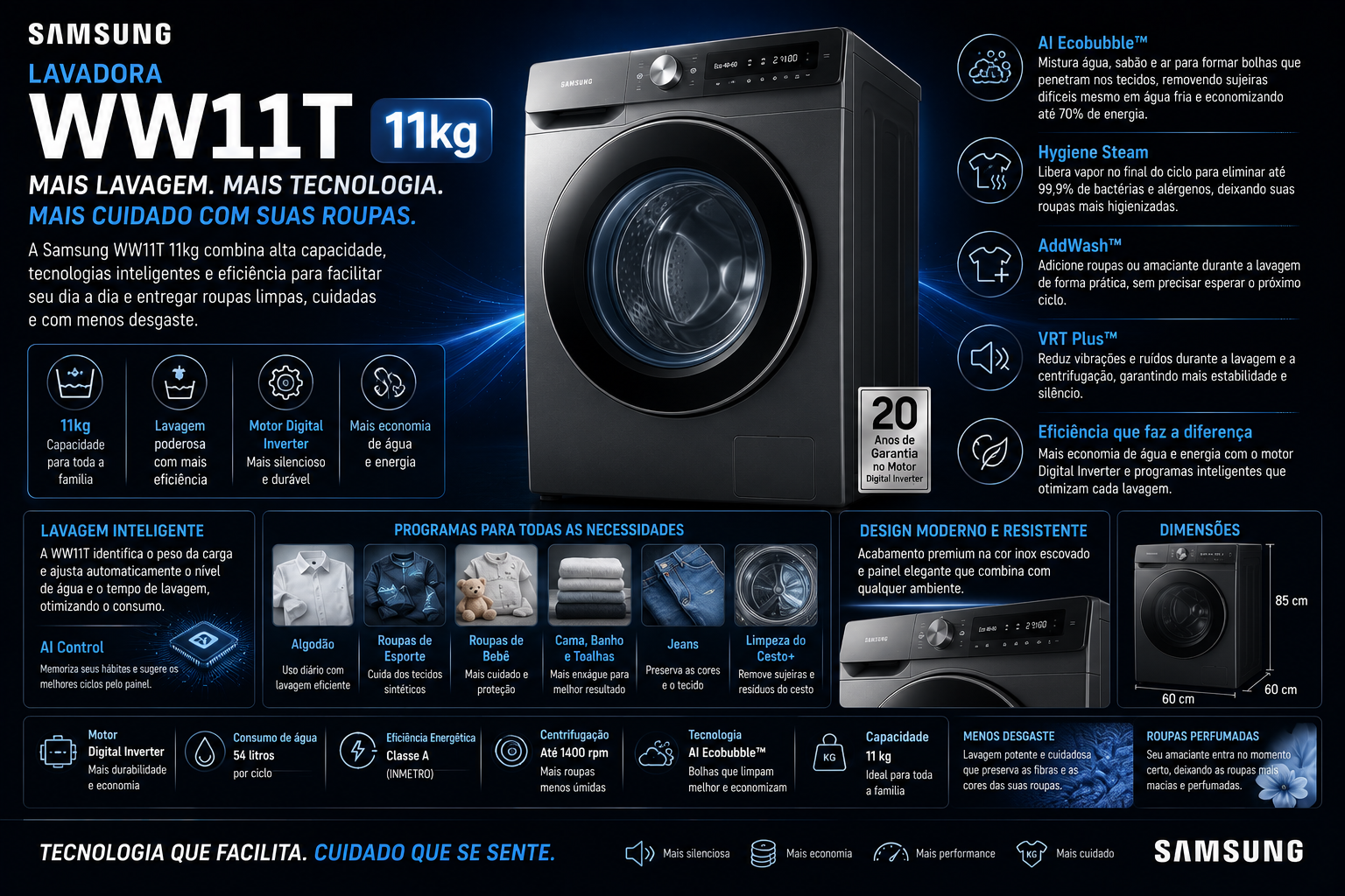 Review Lavadora Samsung WW11T 11kg Digital Inverter: Vale a Pena?