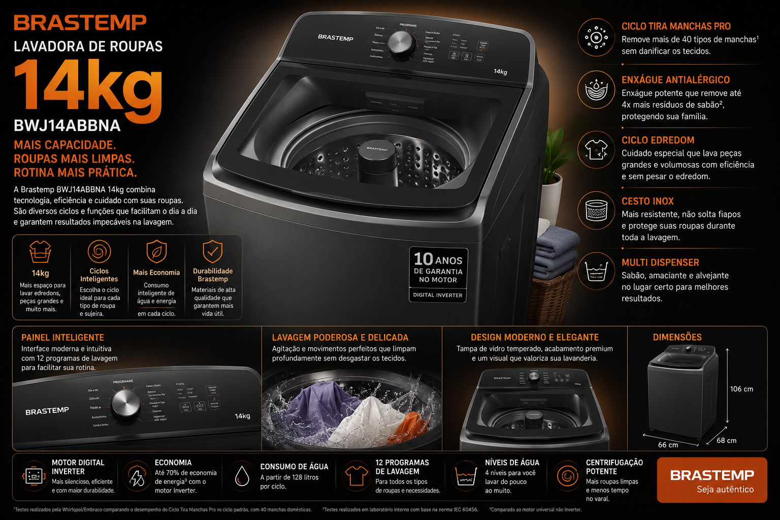 Review Lavadora Brastemp 14kg BWJ14AB: Análise Completa de Uso Real