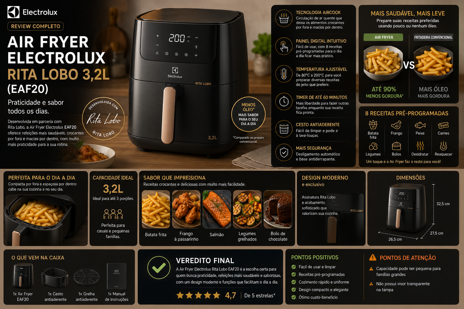 Air Fryer Electrolux Digital Rita Lobo 3,2L (EAF20) Vale a Pena?