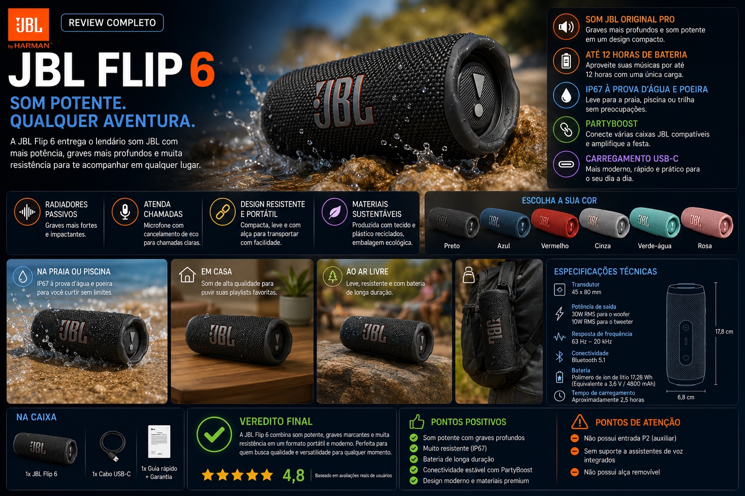 Caixa de Som JBL Flip 6 Vale a Pena? Análise Completa.